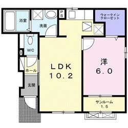 SONORE～ソノーレ～の物件間取画像